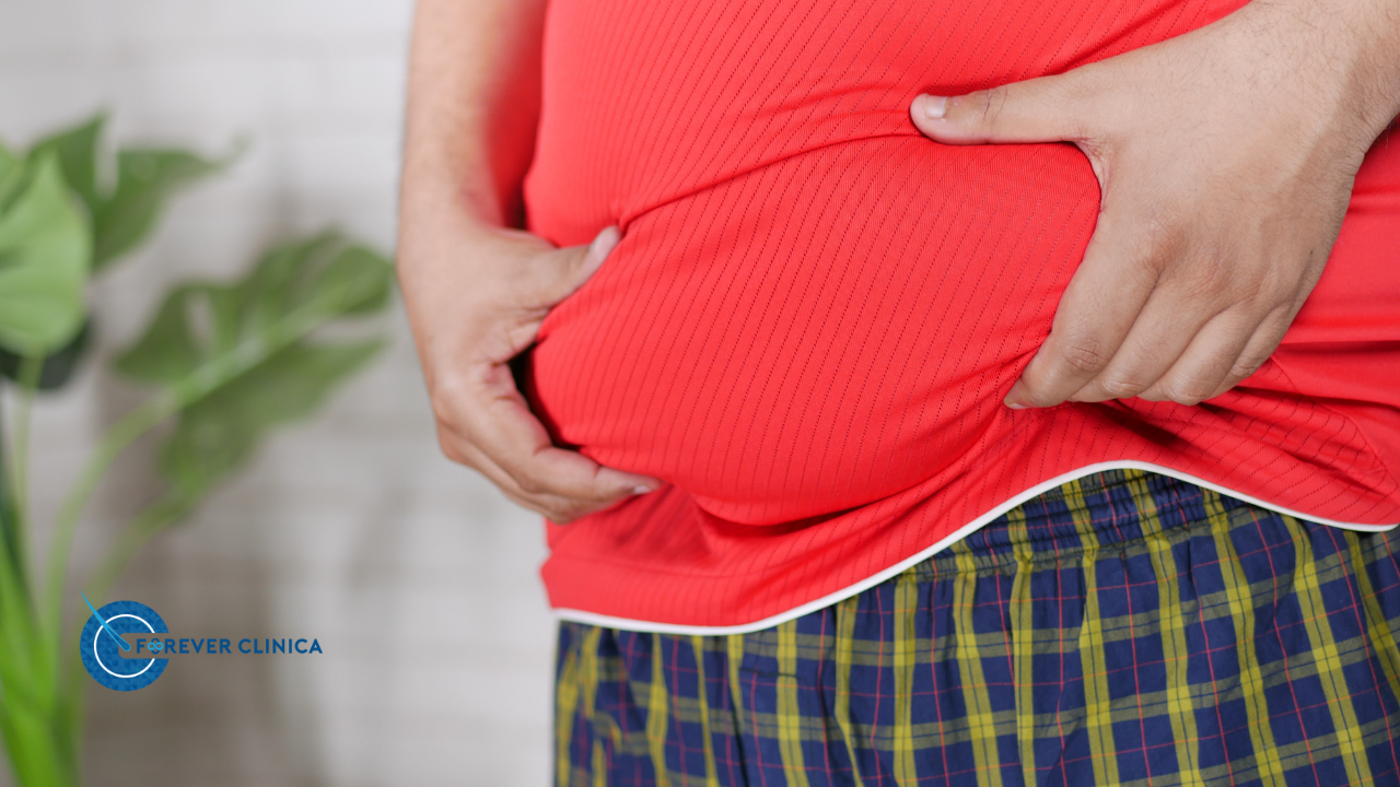 The Harms of Obesity